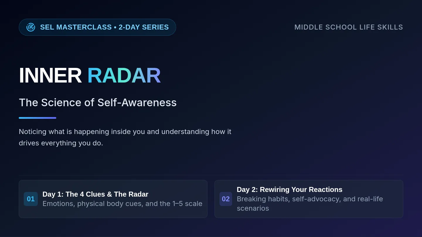 Inner Radar Slides