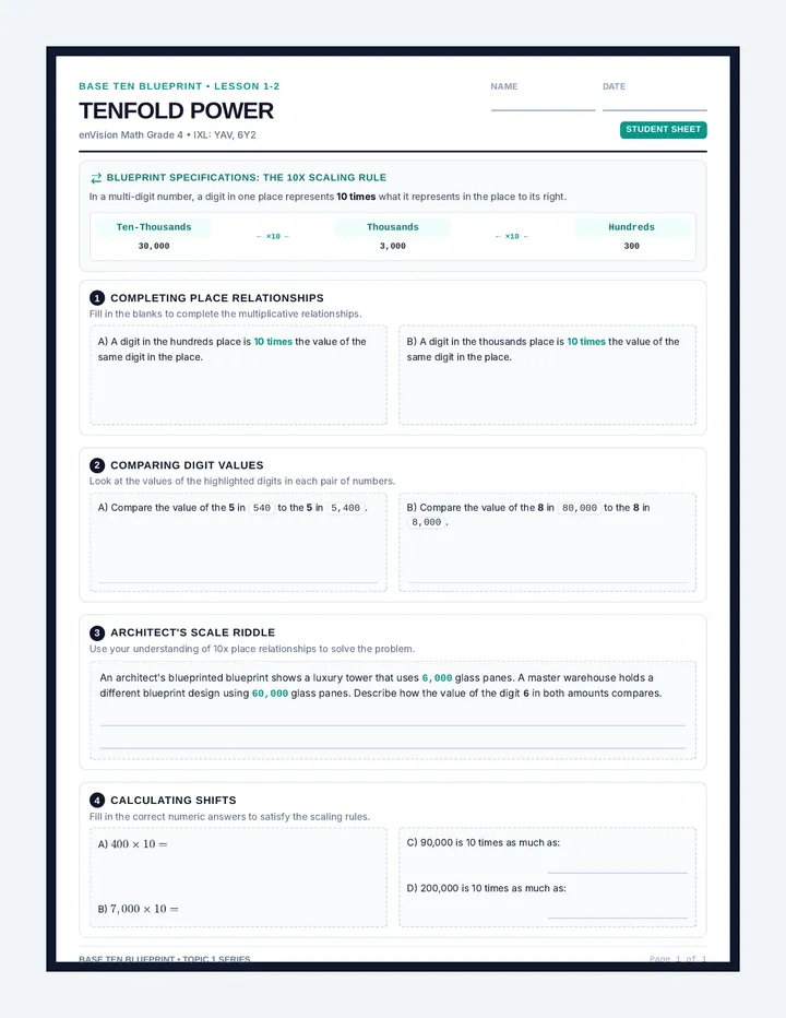 Tenfold Power Worksheet