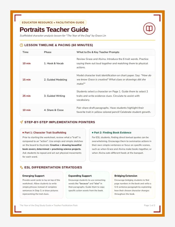 Dog Year Portraits Teacher Guide
