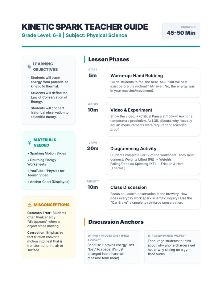 Kinetic Spark Teacher Guide