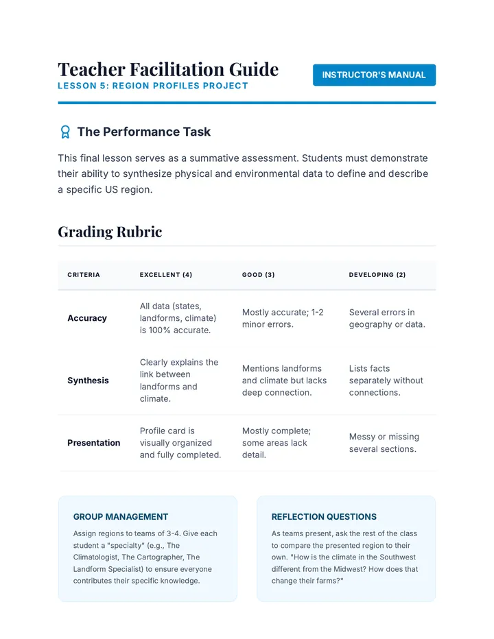 Region Profiles Teacher Guide