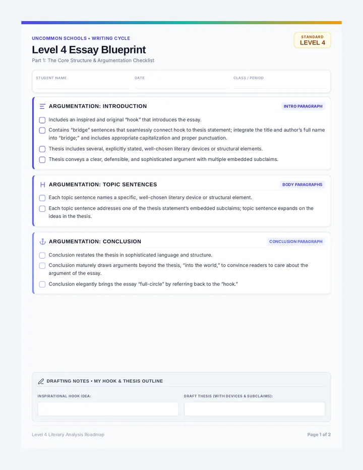 Level Four Essay Blueprint