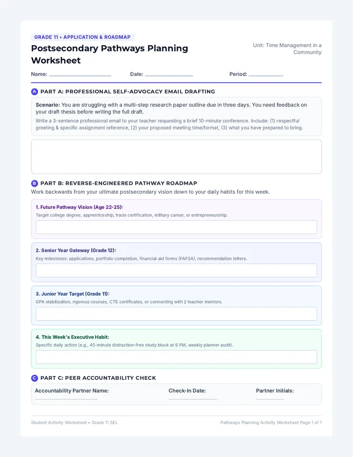 Pathways Planning Activity Worksheet