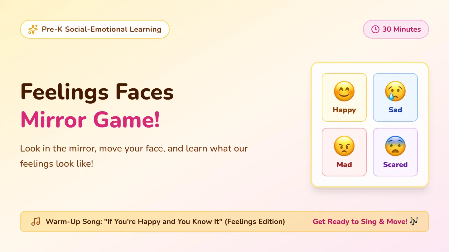 Feelings Faces Slides