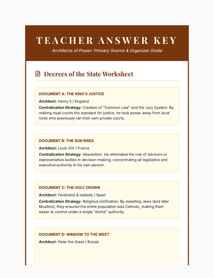 Architects of Power Answer Key