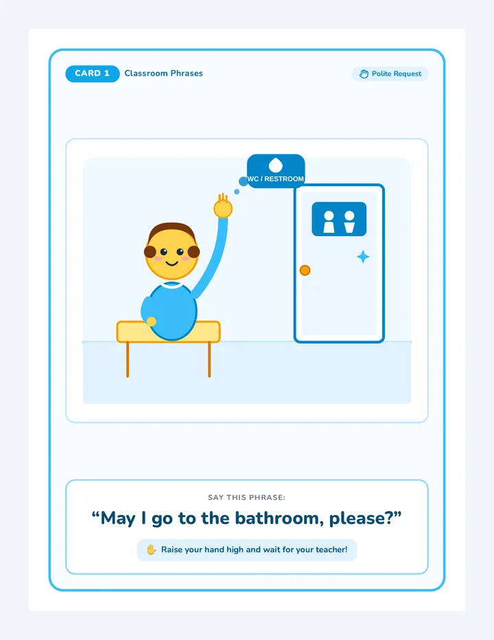 Classroom Phrases Flashcards