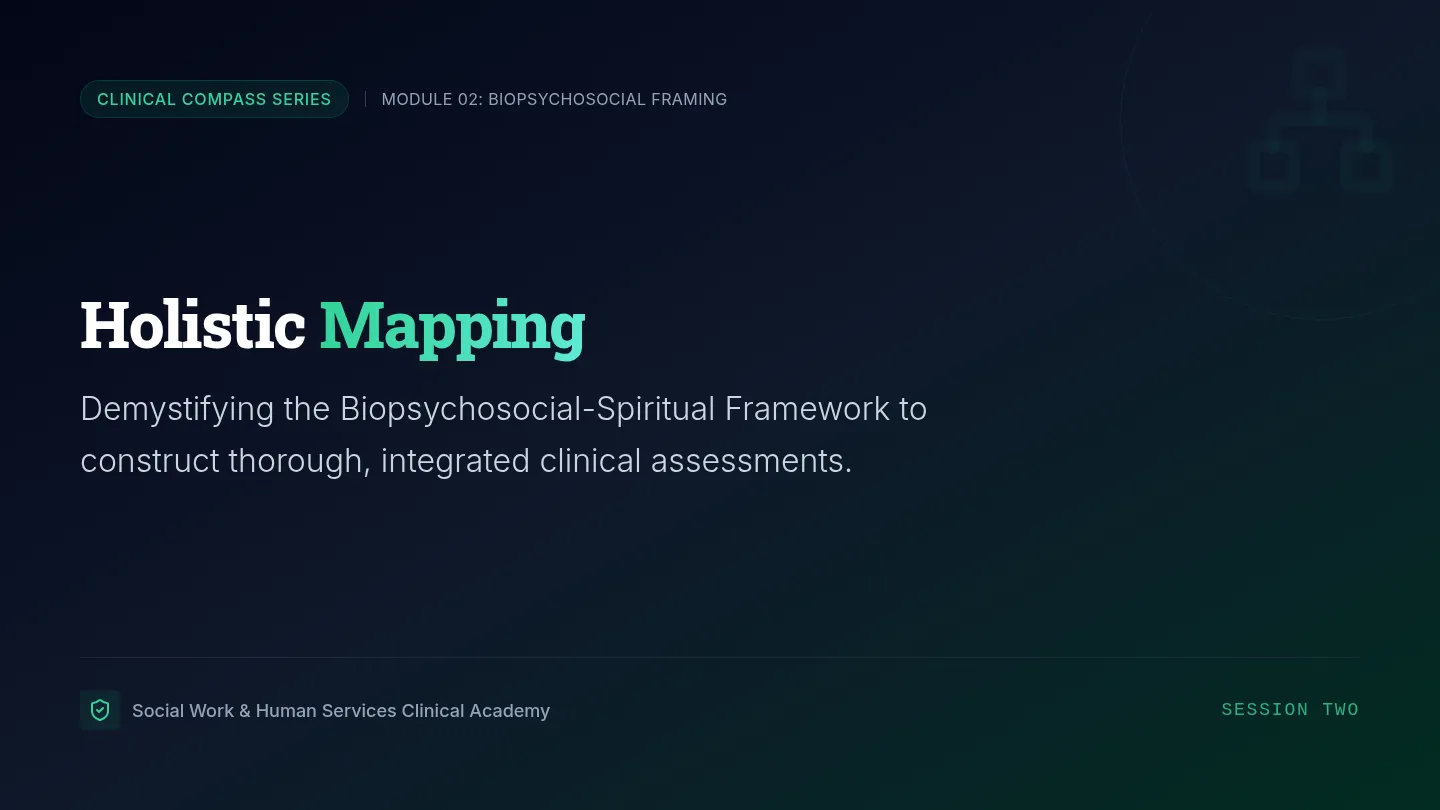 Holistic Mapping Slides