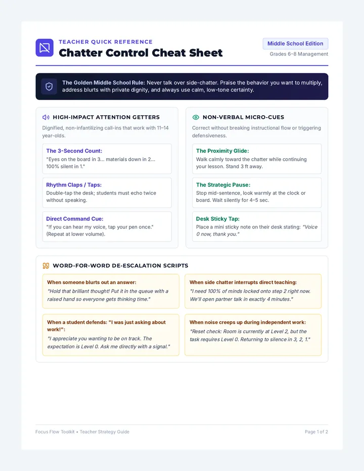 Chatter Control Cheat Sheet