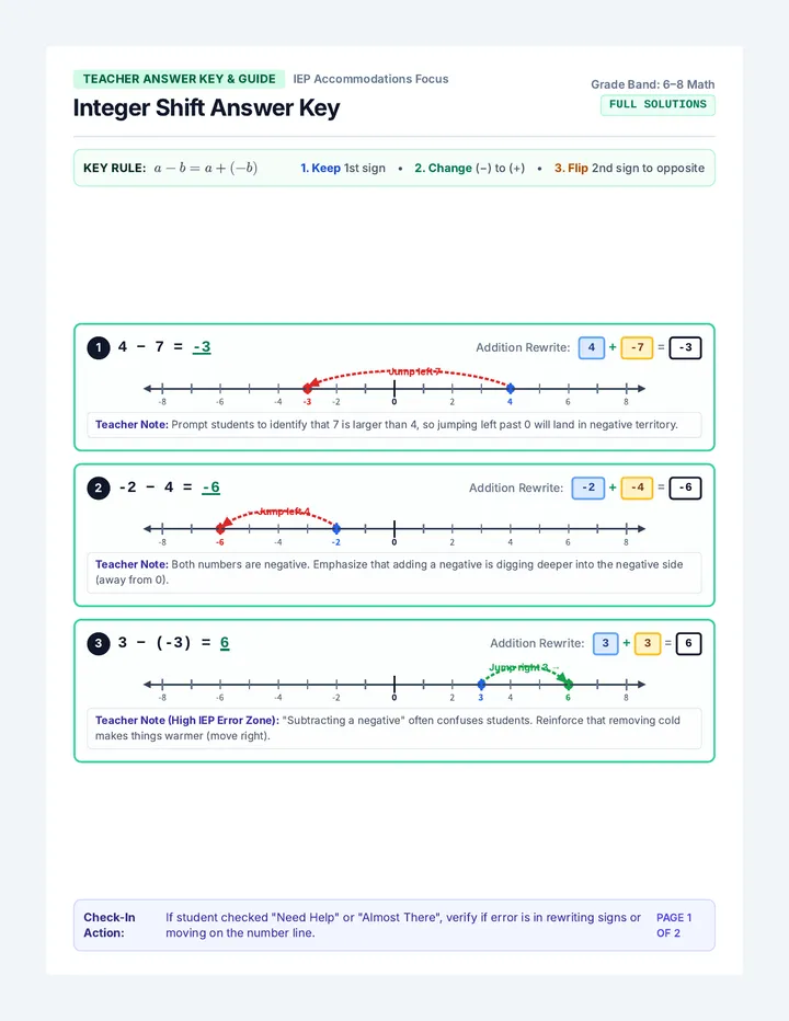 Integer Shift Answer Key