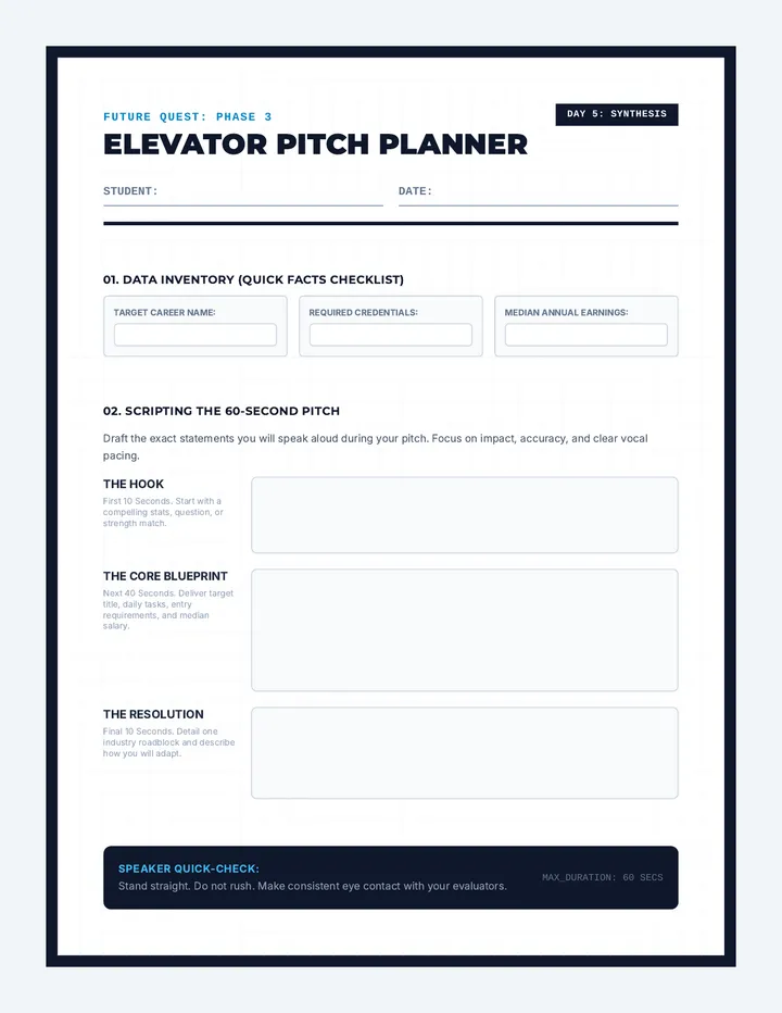 Elevator Pitch Planner page 1