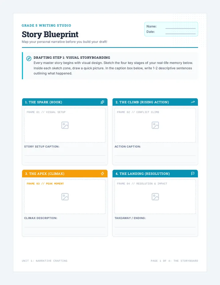 Story Blueprint Graphic Organizer