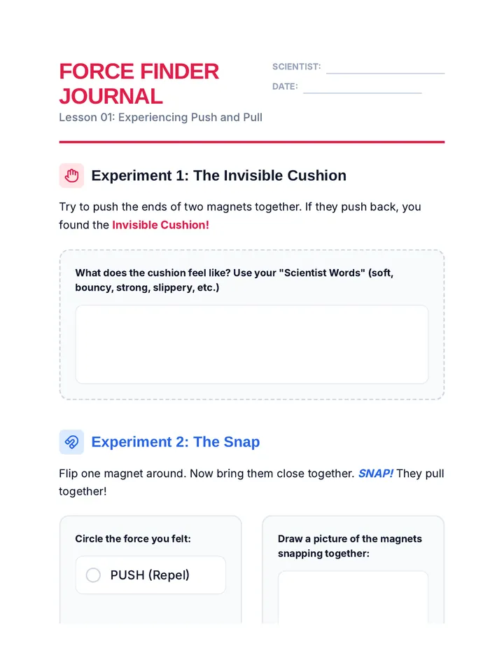 Force Finder Journal