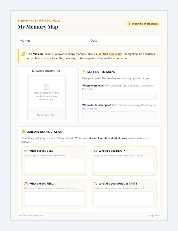 Memory Map Graphic Organizer