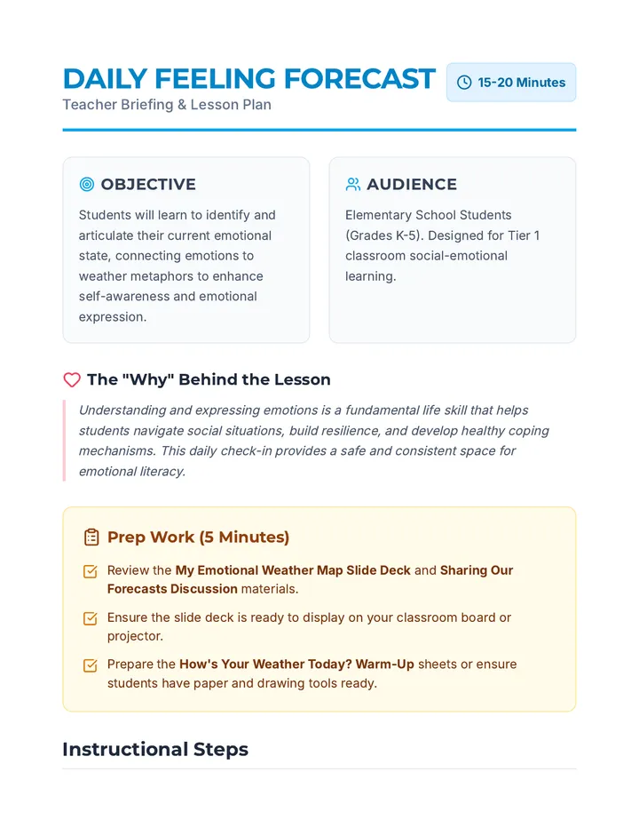 Daily Feeling Forecast Briefing Lesson Plan