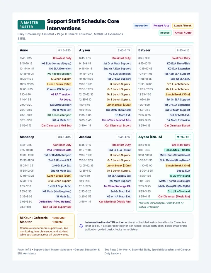 Support Staff Duty Schedule