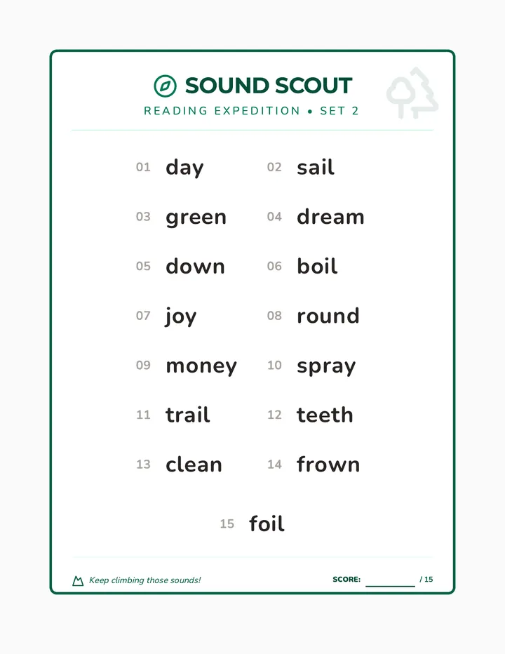 Sound Scout List Set 2