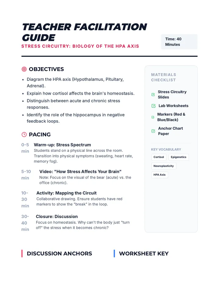 Stress Biology Teacher Guide