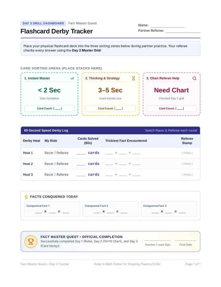 Flashcard Practice Tracker