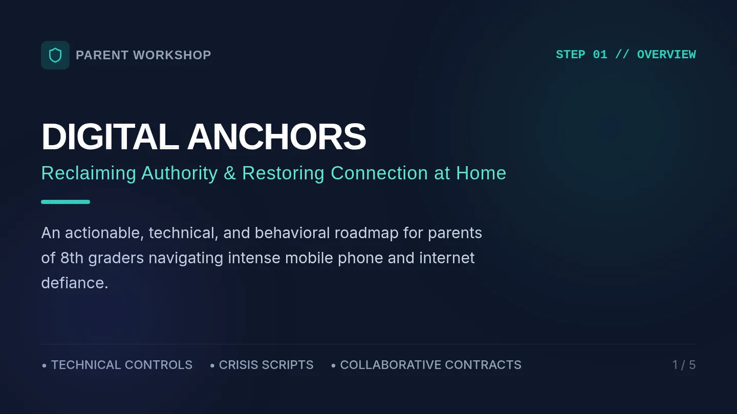 Digital Anchors Slides