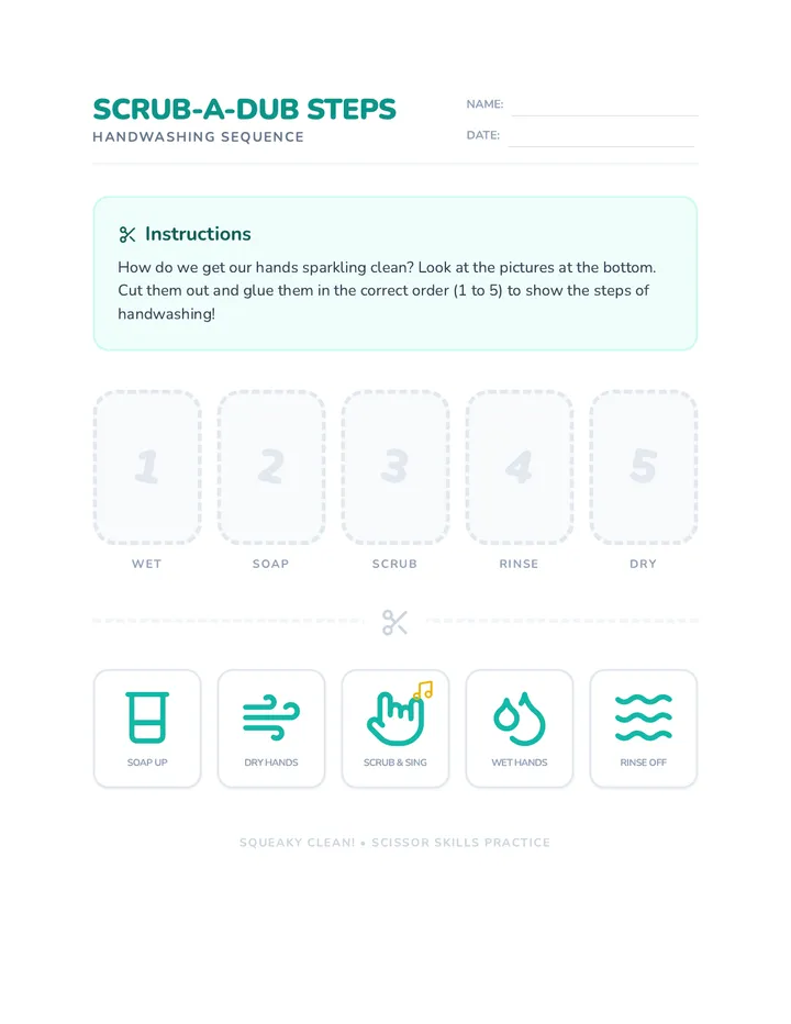 Scrub Steps Worksheet