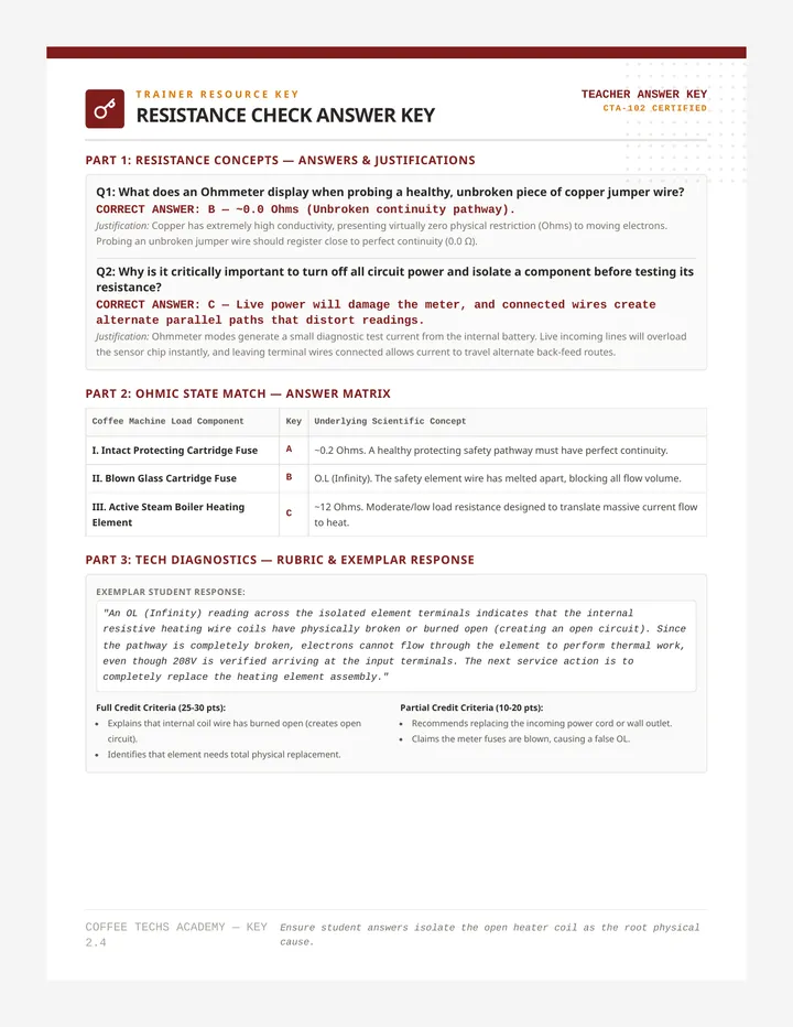 Resistance Check Answer Key