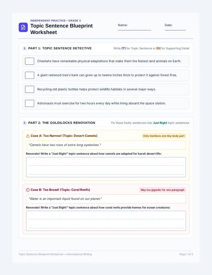Topic Sentence Blueprint Worksheet