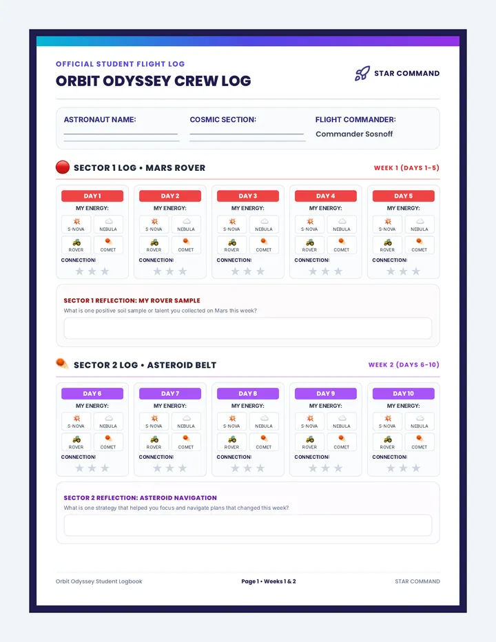 Orbit Odyssey Crew Log