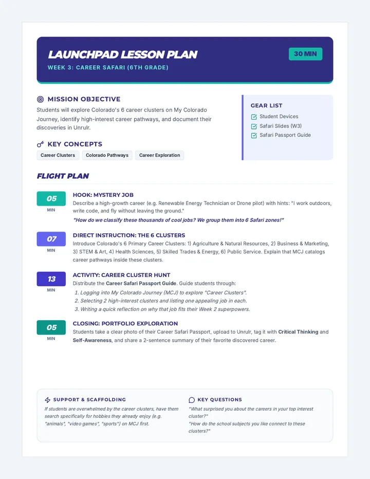 Career Safari Lesson Plan