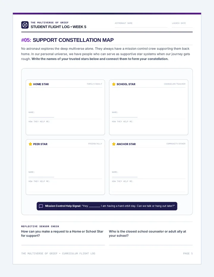 Support Constellation Student Sheet