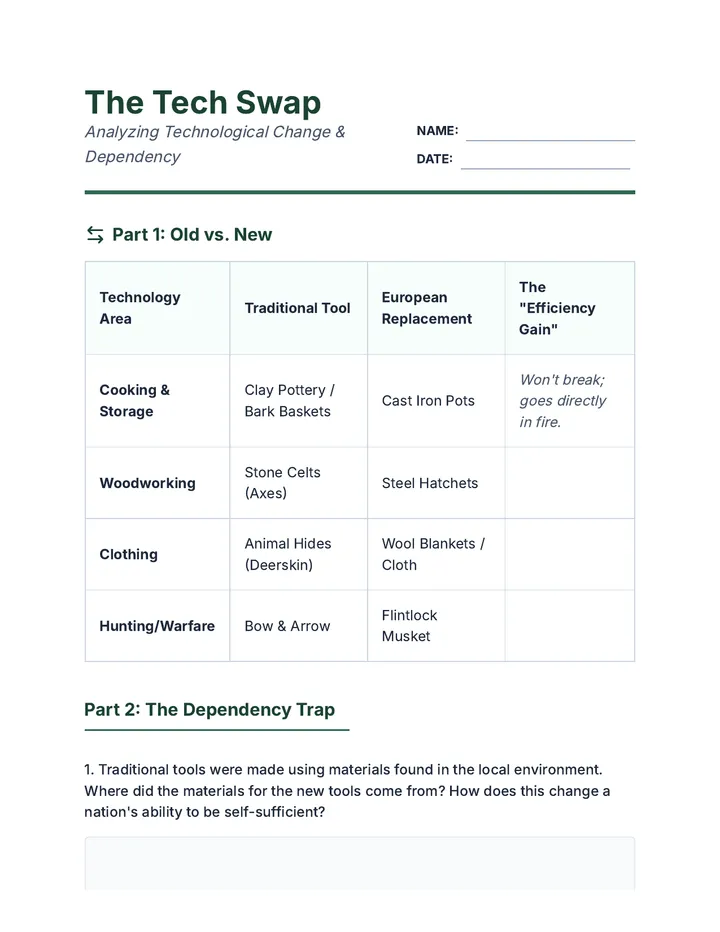 Tech Swap Worksheet