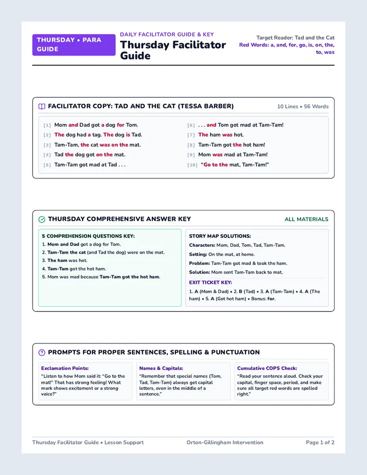 Thursday Facilitator Guide