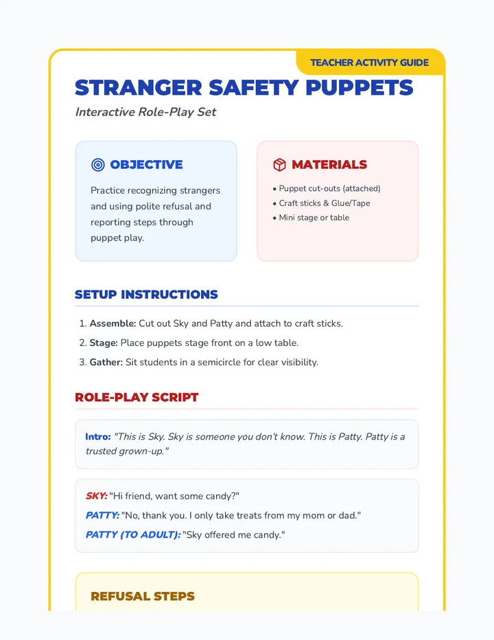 Stranger Safety Puppets Activity Set