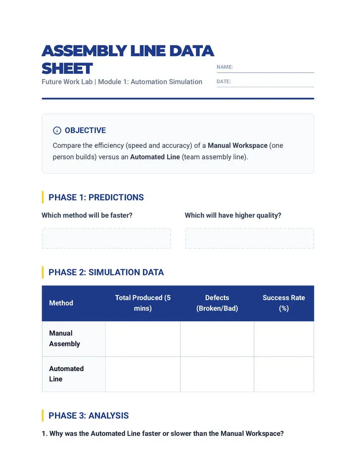 Assembly Line Data Sheet