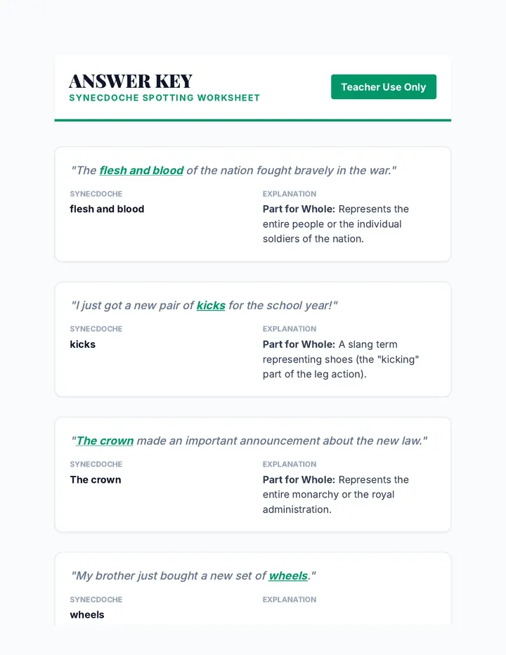Synecdoche Answer Key