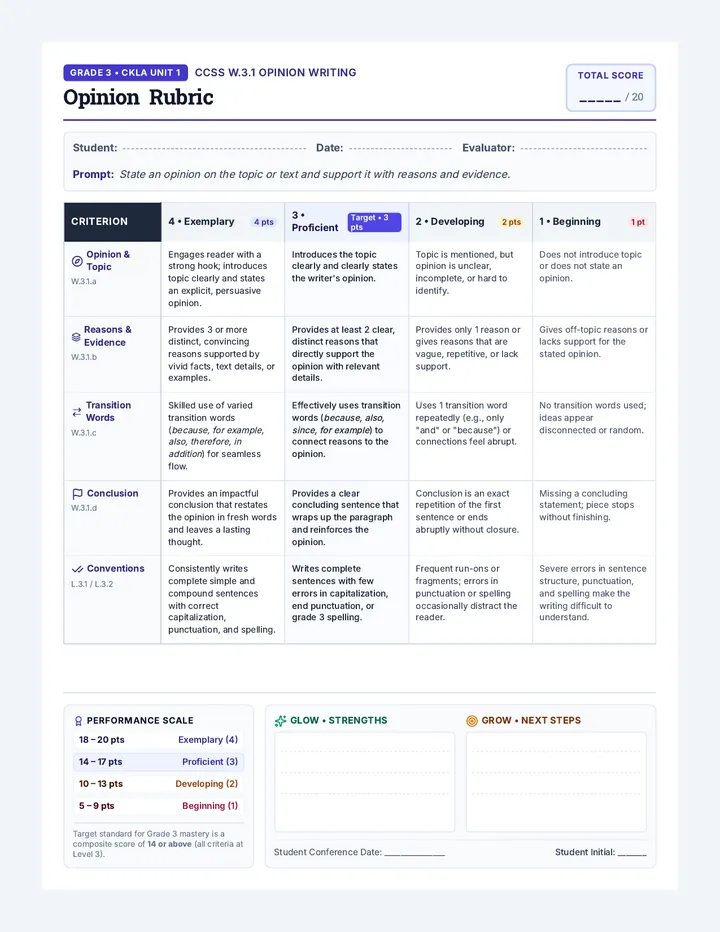 Opinion Verdict Rubric