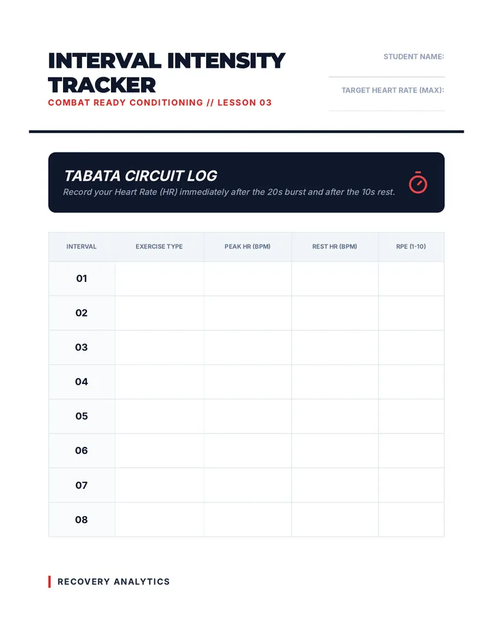 Interval Intensity Tracker
