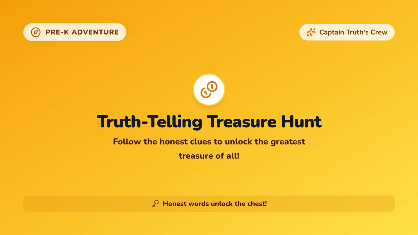 Honesty Map Slides
