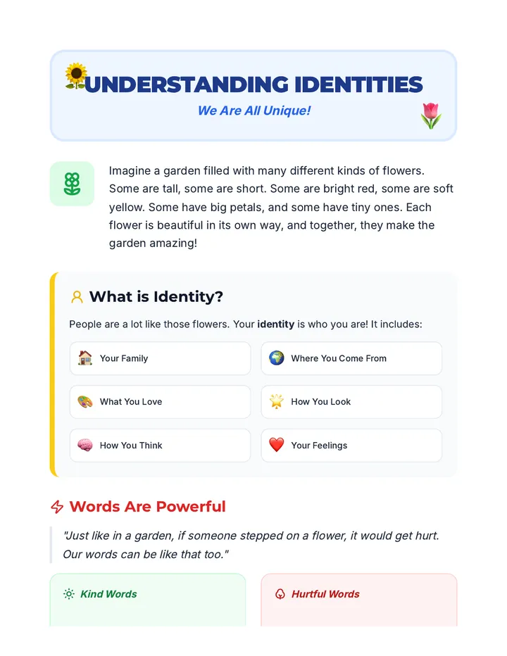 Understanding Identities Reading