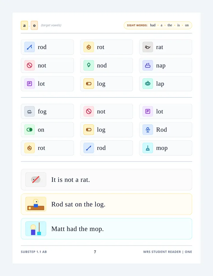 Short O Illustrated Reader Sheet