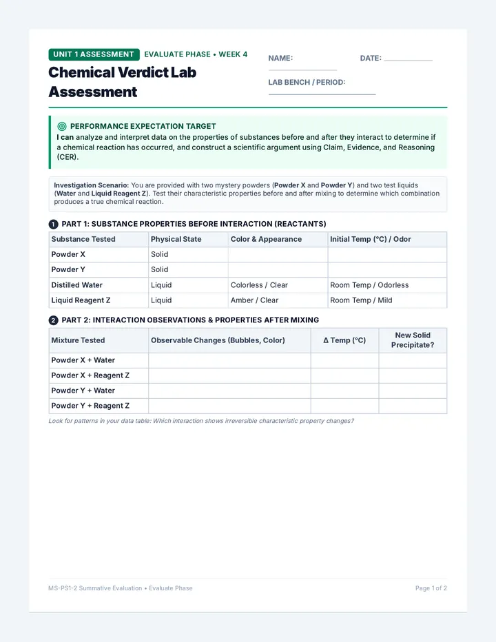 Chemical Verdict Assessment Handout
