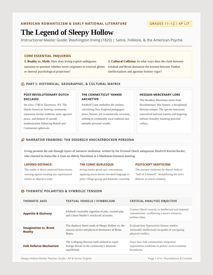 Sleepy Hollow Teacher Guide