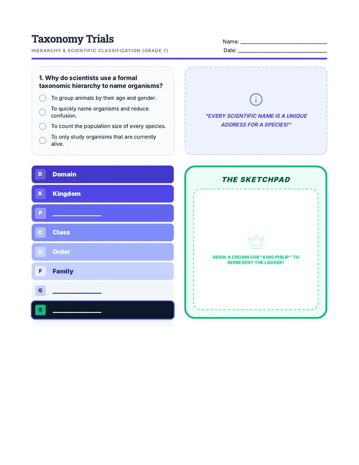 Taxonomy Trials Worksheet