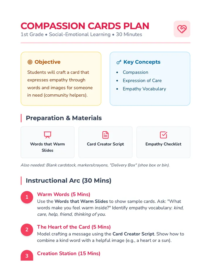 Compassion Cards Plan