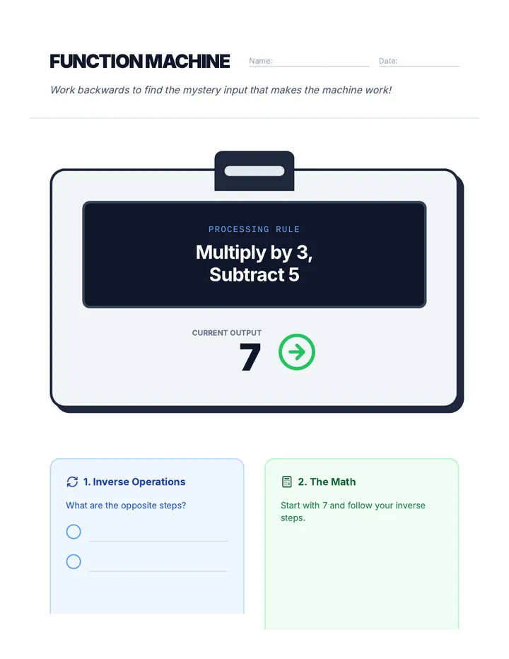 Function Machine Graphic Organizer