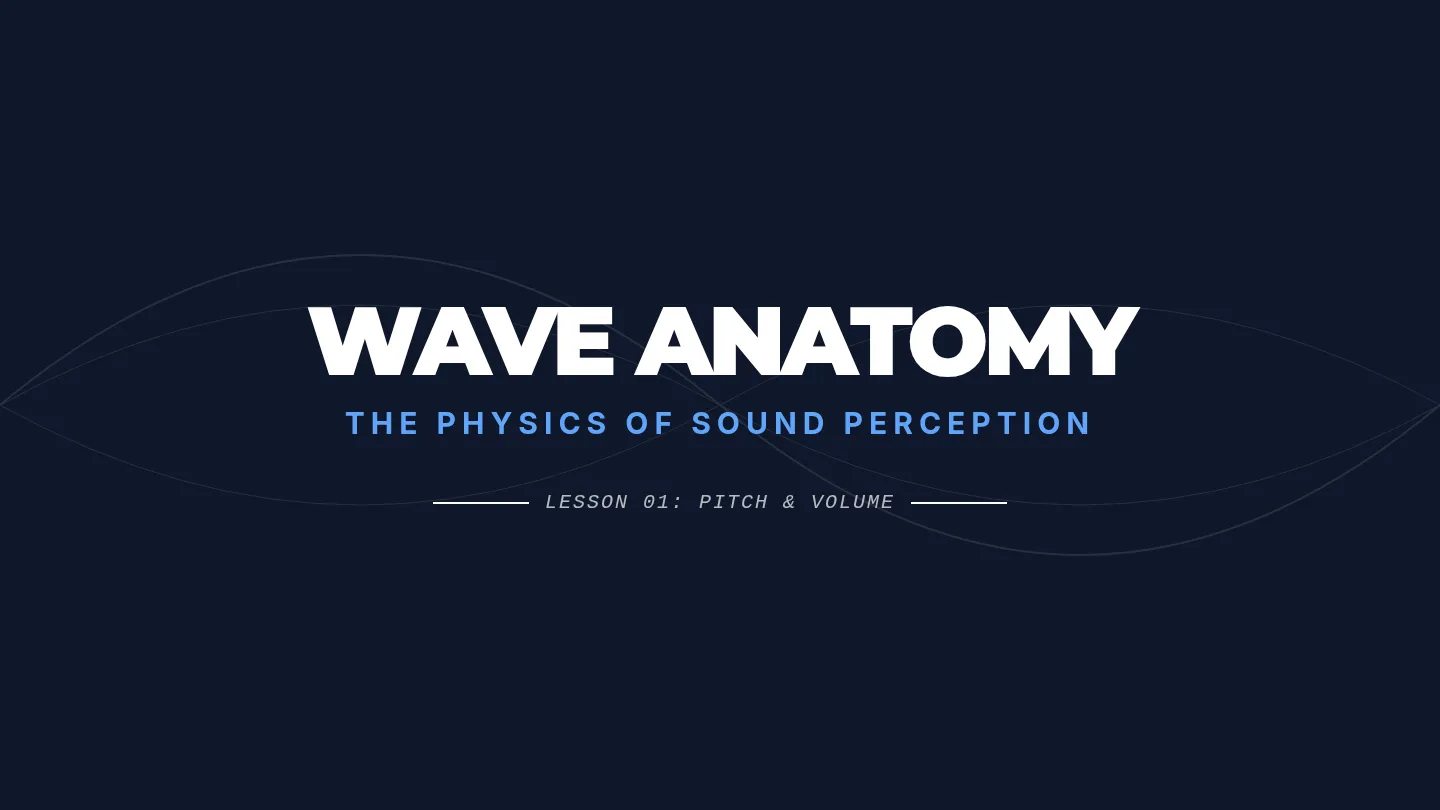 Sound Anatomy Slides