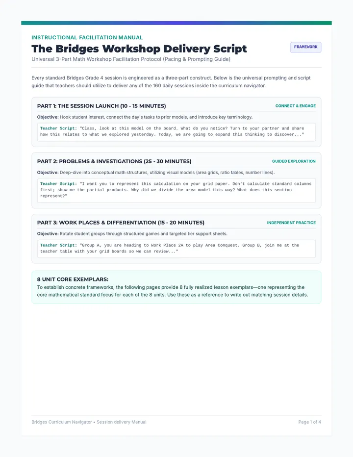 Session Delivery Manual Document