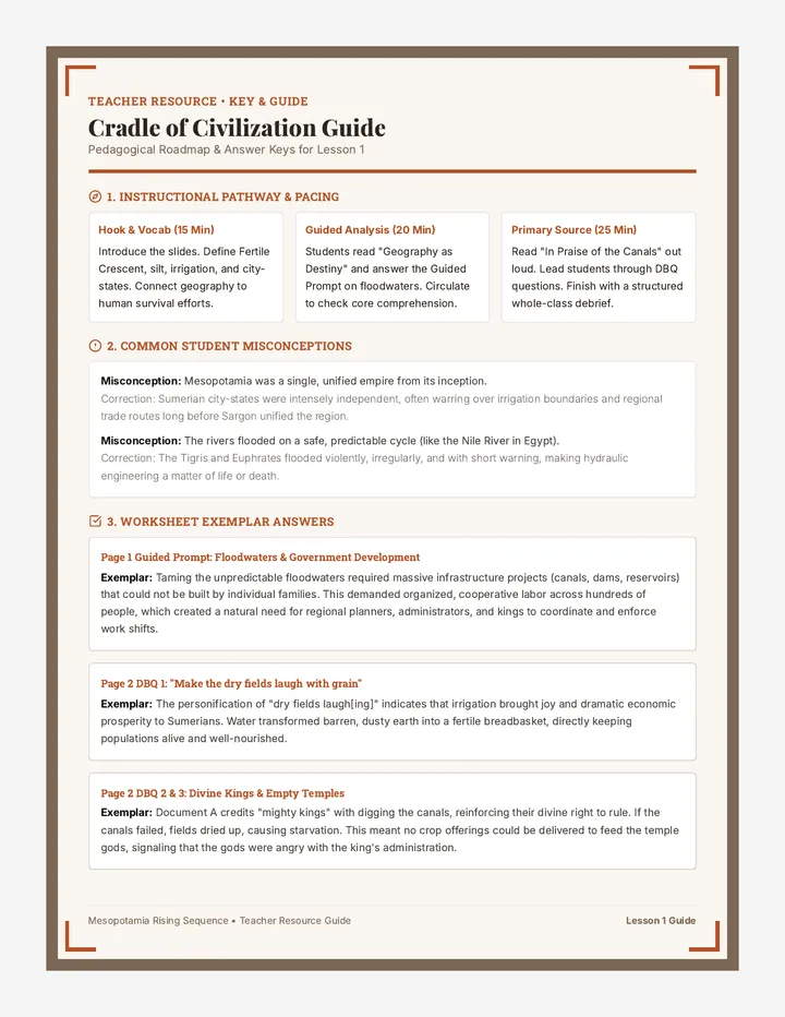Cradle of Civilization Teacher Guide
