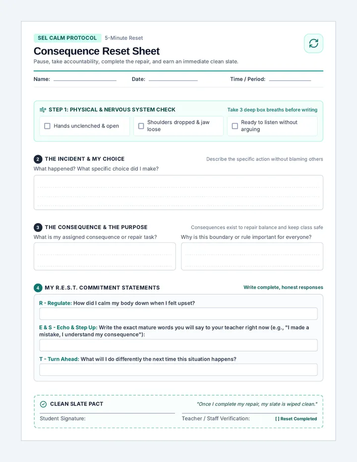 Consequence Reset Sheet