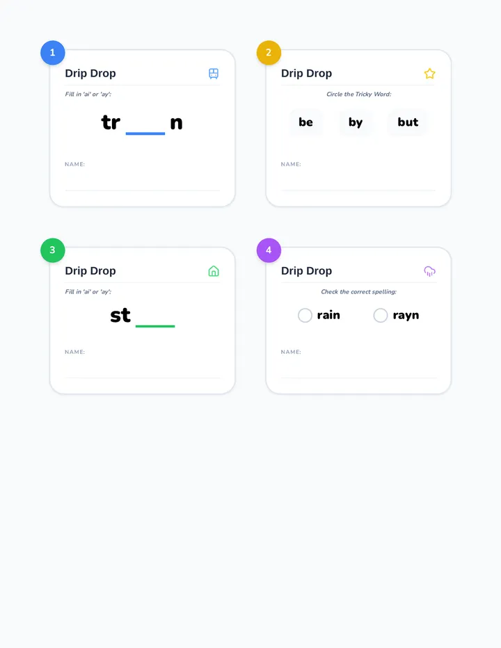 Drip Drop Exit Tickets