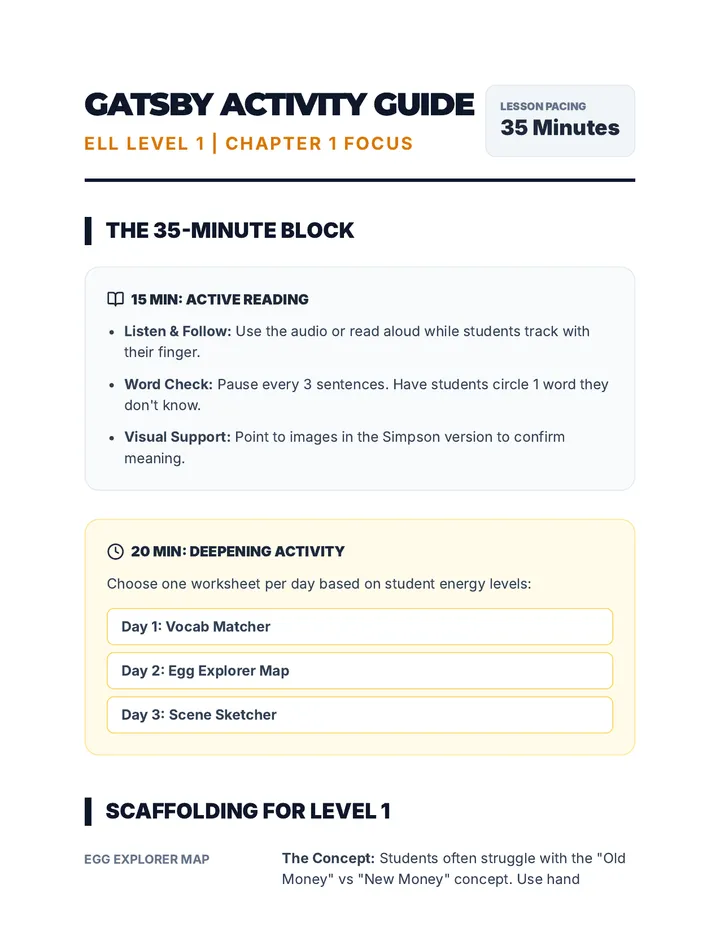 Gatsby Facilitation Guide